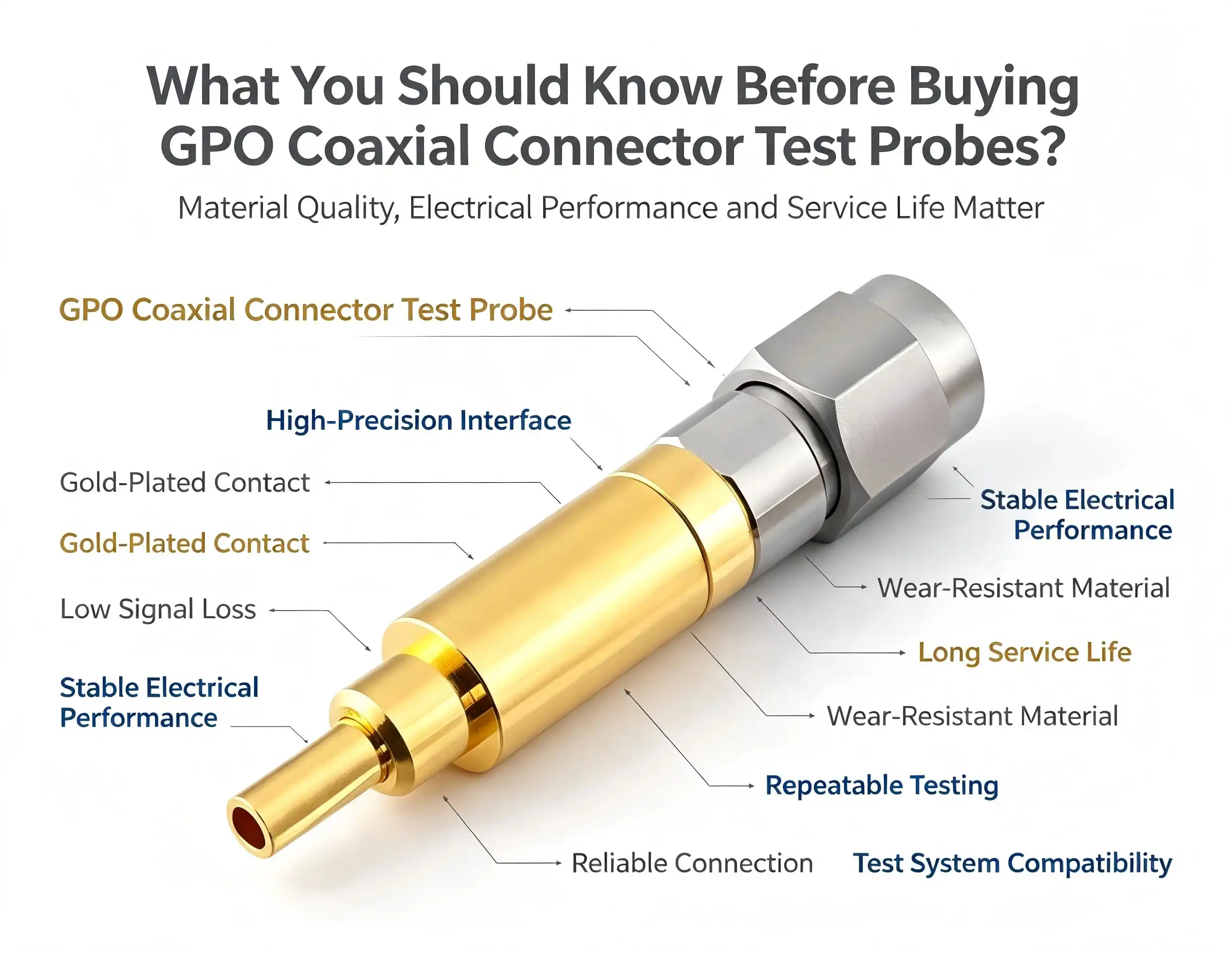 What Should You Know Before Buying a GPO coaxial connector test probe?