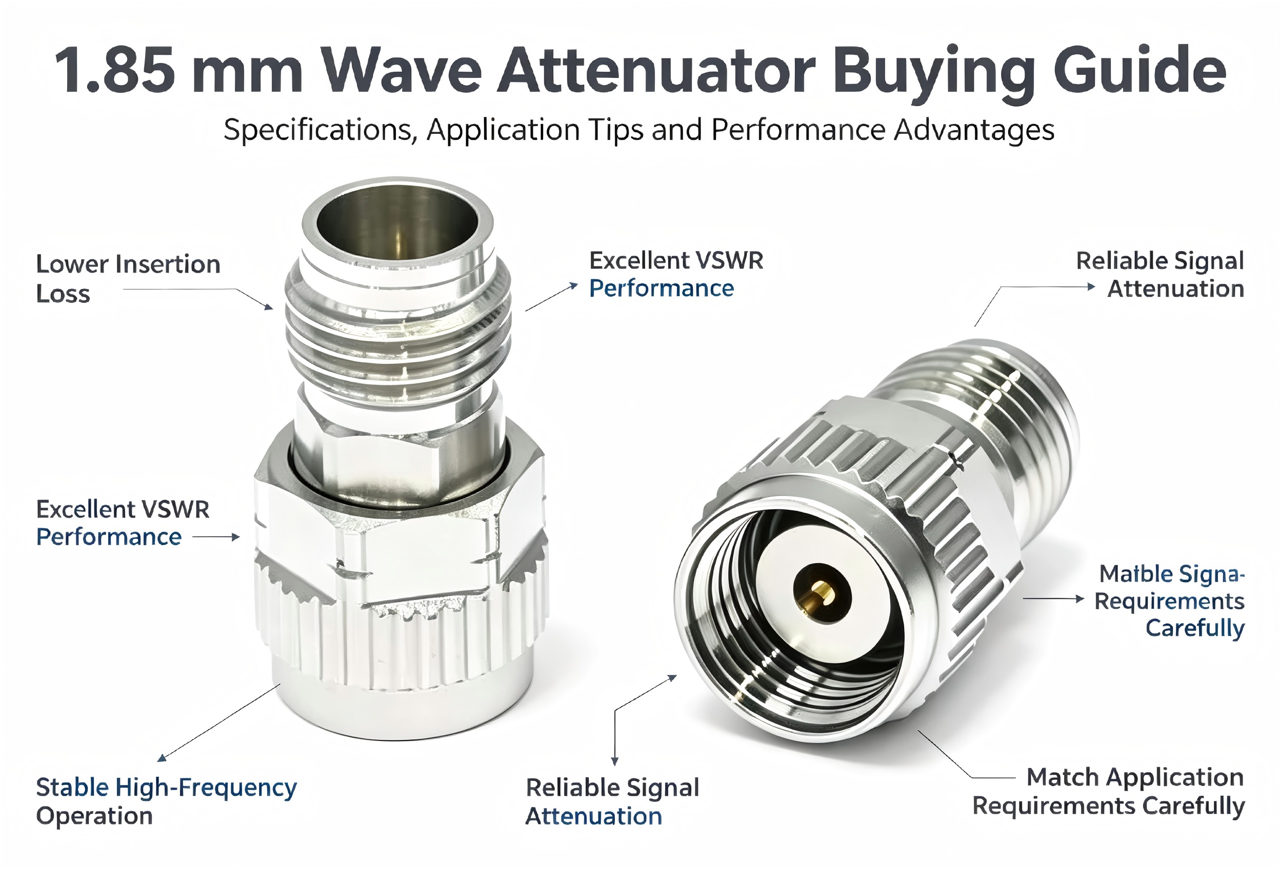 1.85 mm RF Attenuator Buying Guide: Specs & Application Tips
