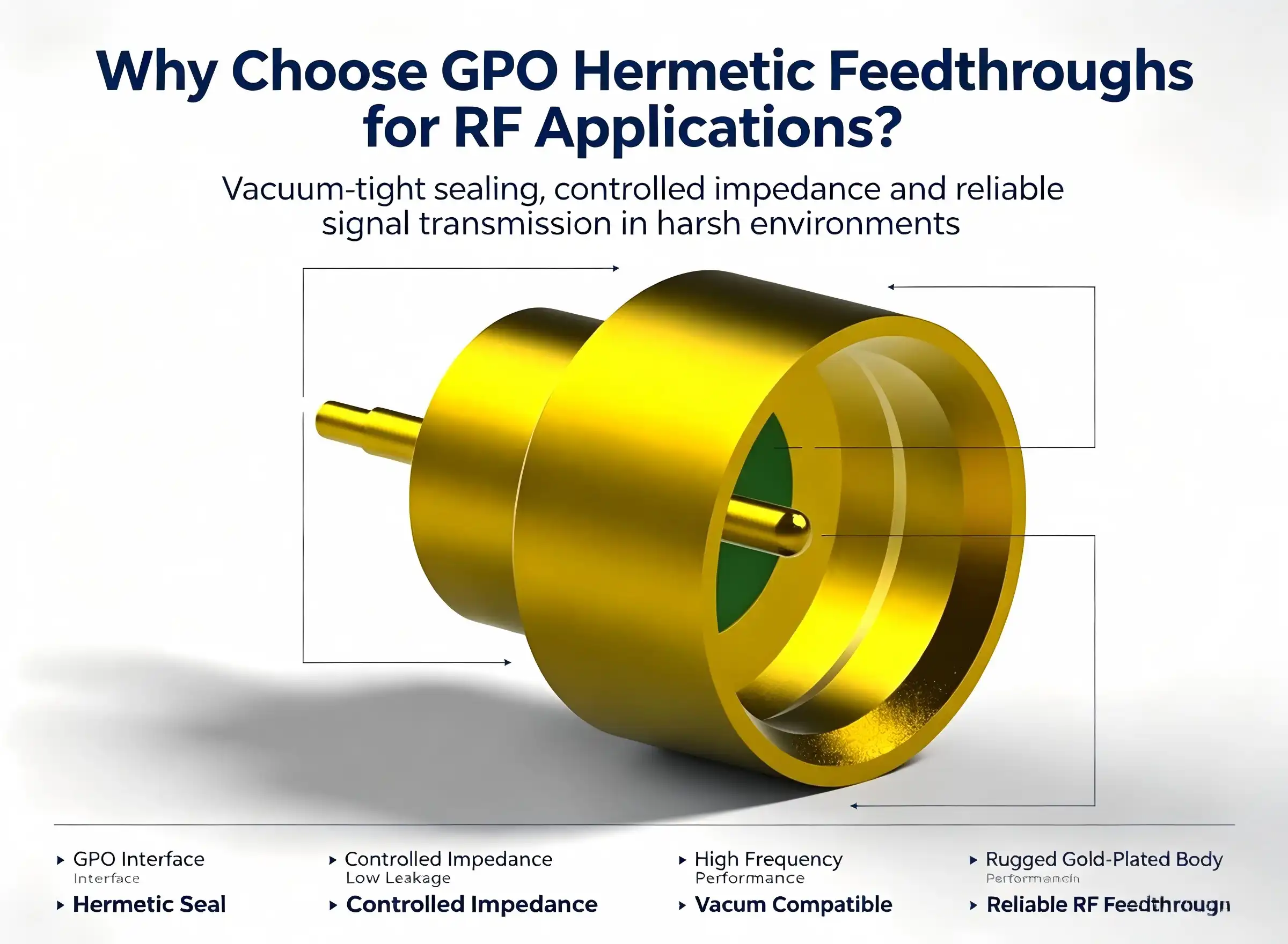 Why Choose GPO HERMETIC FEEDTHRUS for RF Applications?
