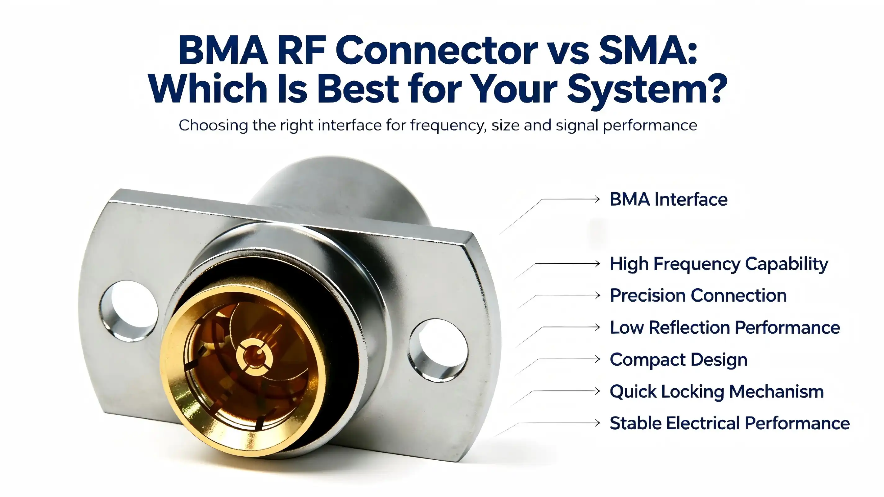 BMA RF Connector vs SMA: Which Is Best for Your System?