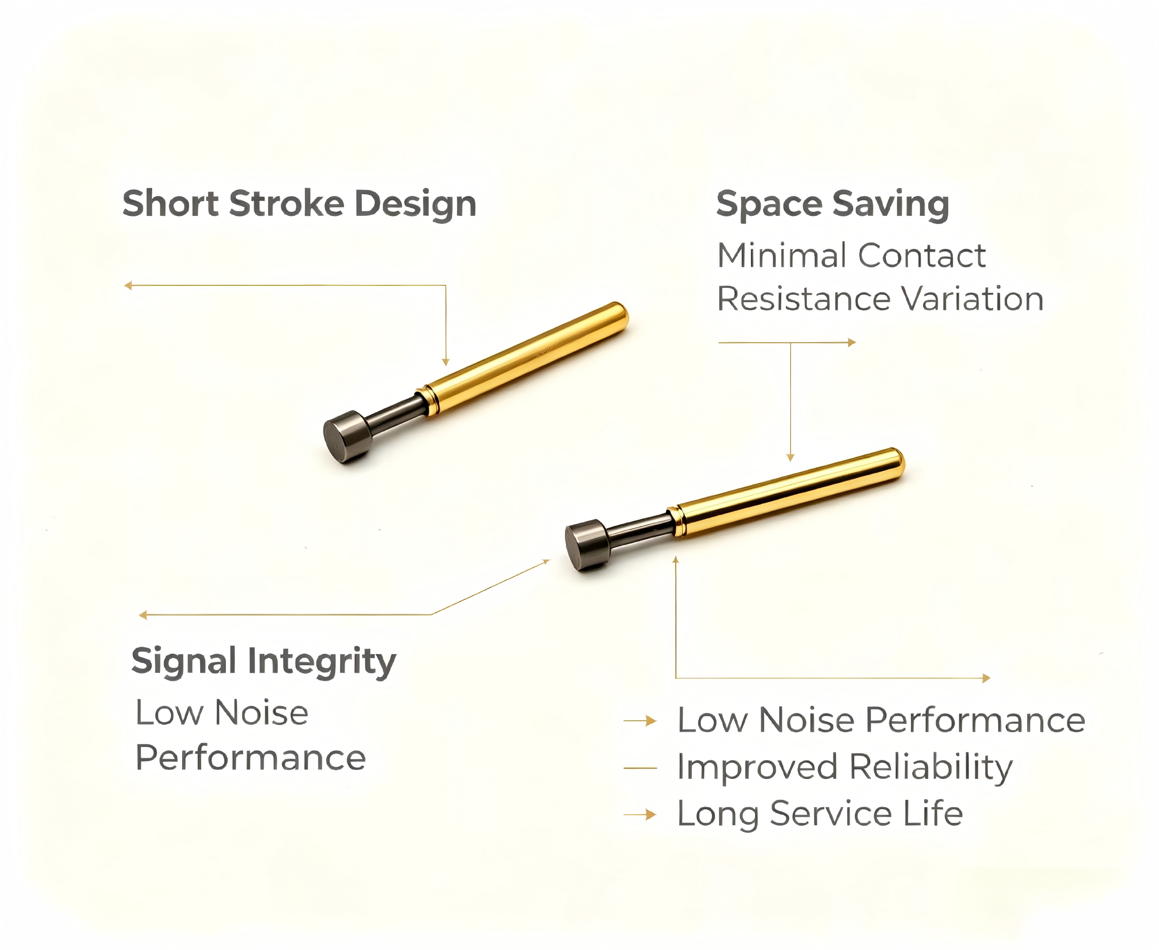 How does a short stroke test probe improve circuit testing accuracy?