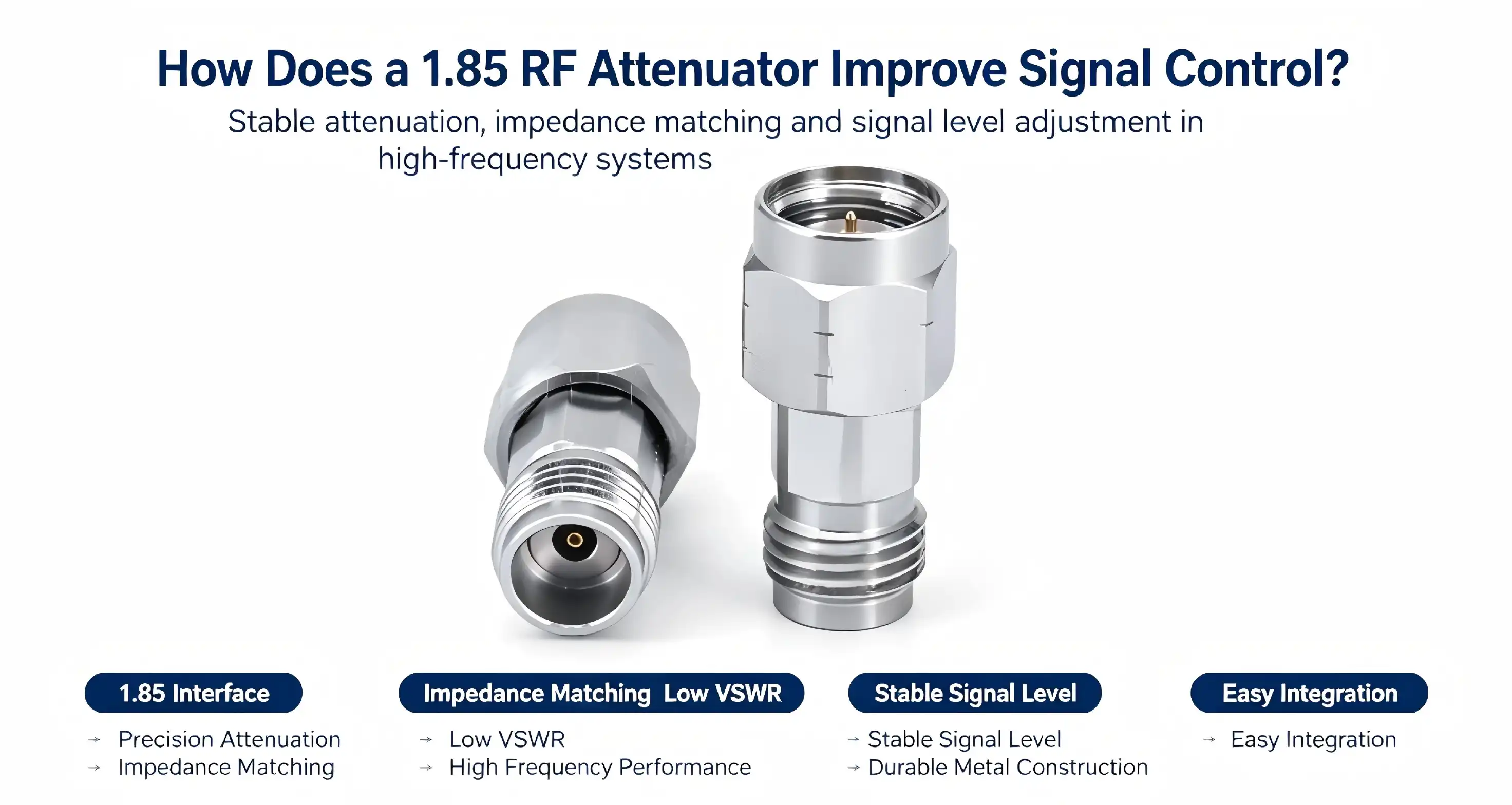 1.85mm 50 Ohm Termination: Top Uses and Key Benefits