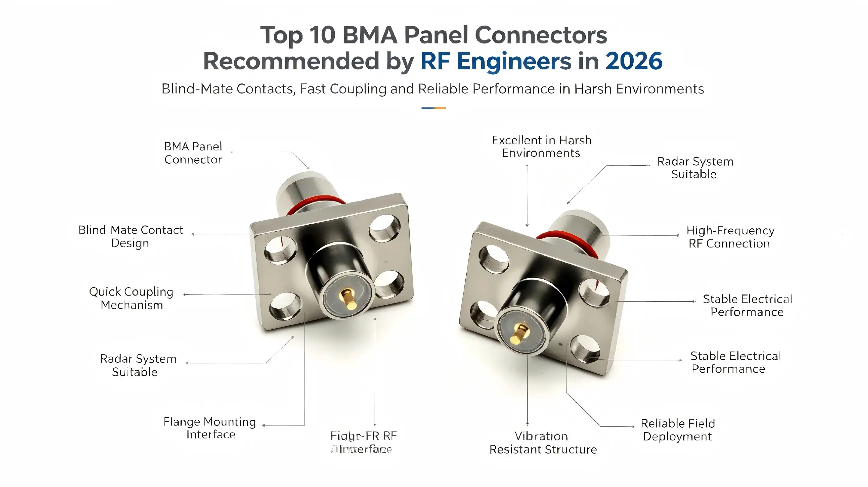 Top 10 BMA Panel Connectors for RF Engineers in 2026