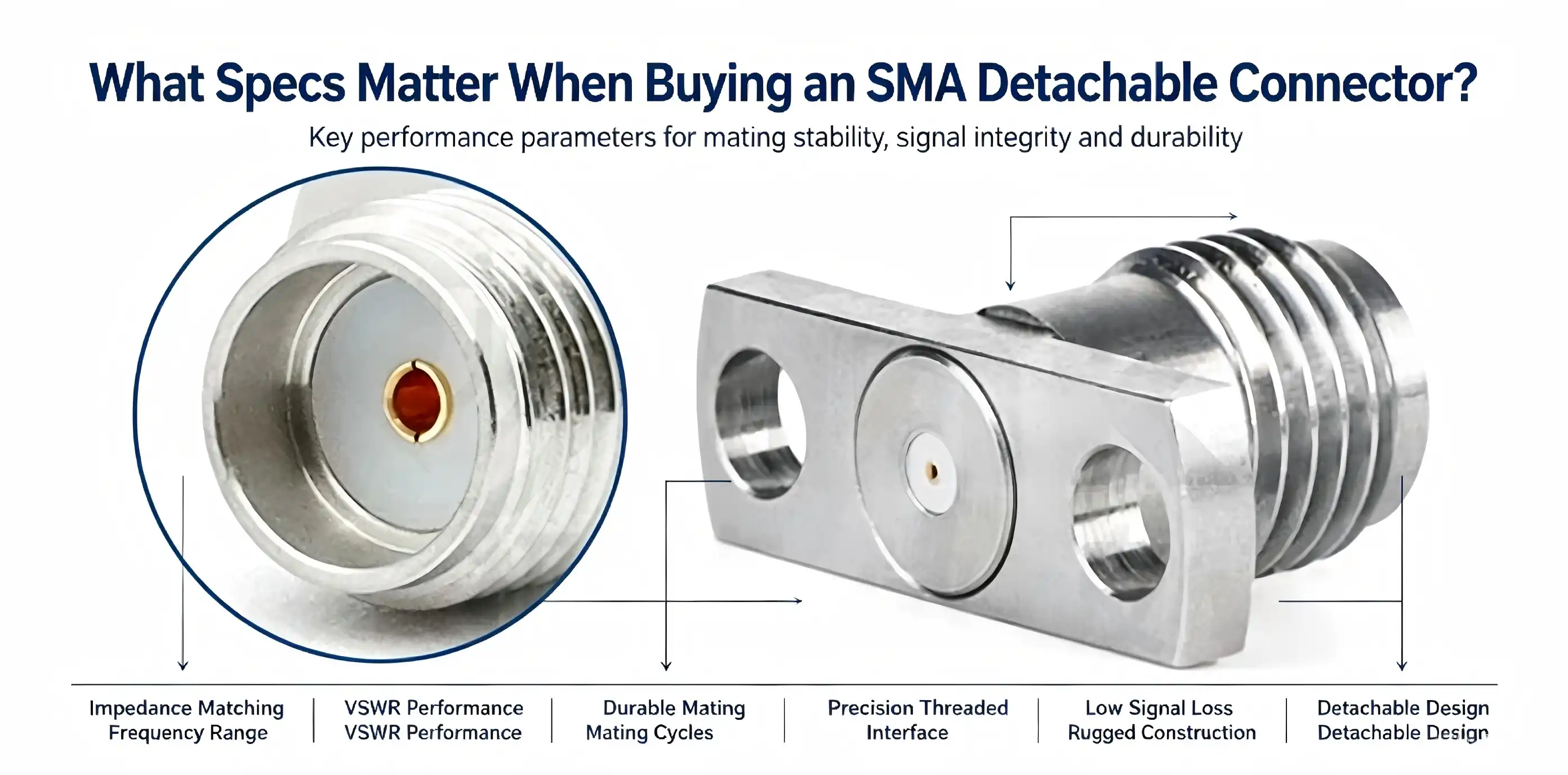 What Specs Matter When Buying an SMA Detachable Connector?