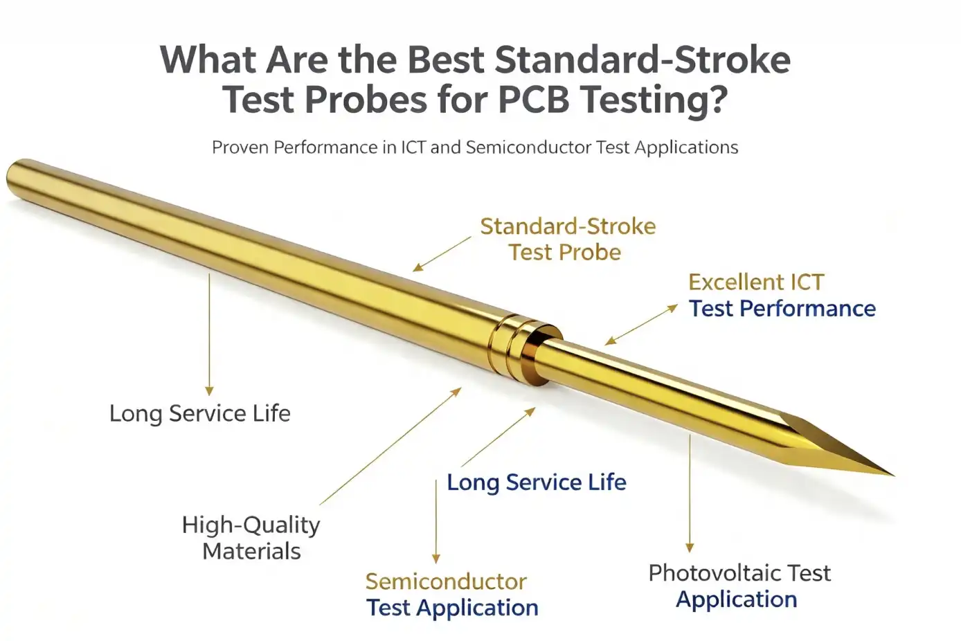 What are the best standard stroke test probes for PCB testing?